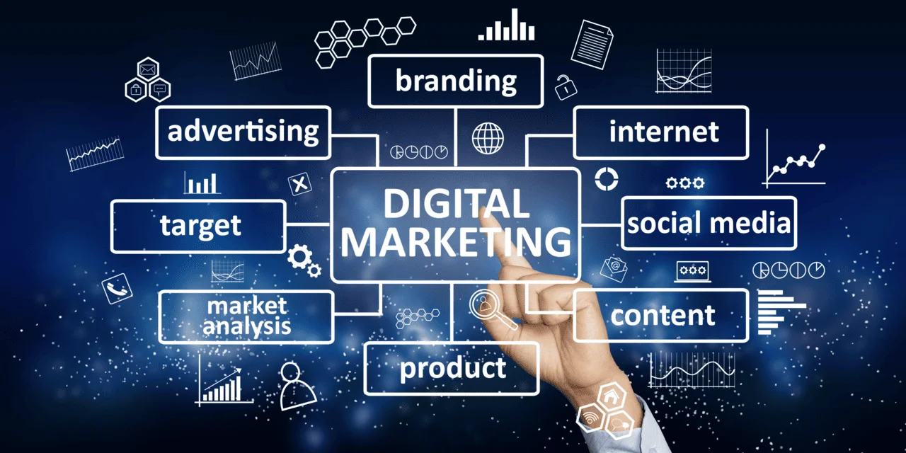 digital marketing case study